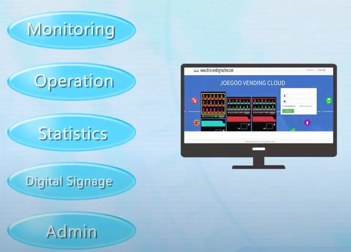 Thông tin hệ thống đám mây Joegoo